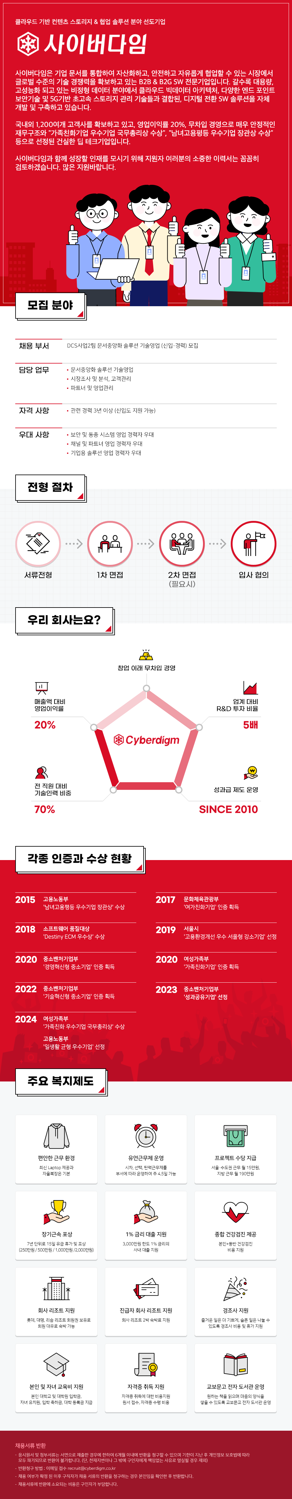 주)사이버다임 채용 - DCS사업2팀 문서중앙화 솔루션 기술영업 (신입/경력) 모집 | 잡코리아
